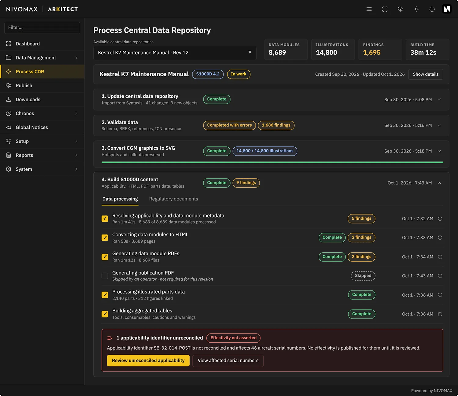 Illustrative Arkitect workflow showing CDR validation, graphics conversion and publication processing.