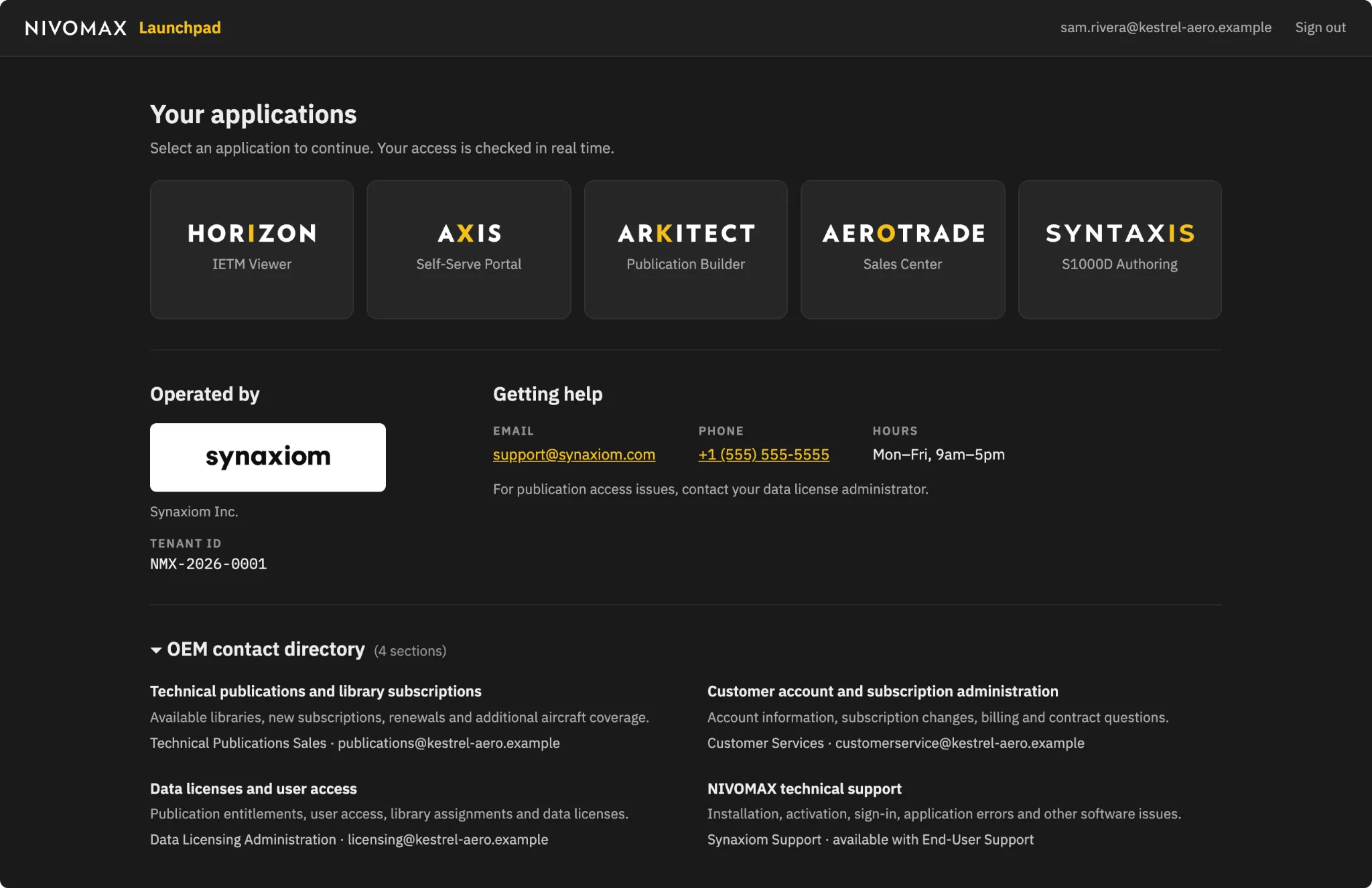 Illustrative NIVOMAX Launchpad showing entry points for Horizon, Axis, Arkitect, Aerotrade and Syntaxis.