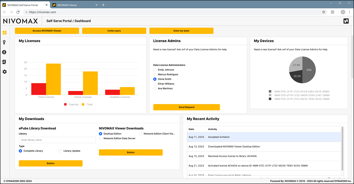 Self-Serve Portal dashboard showing Tech Pubs access controls, licenses, devices, and Viewer download options.